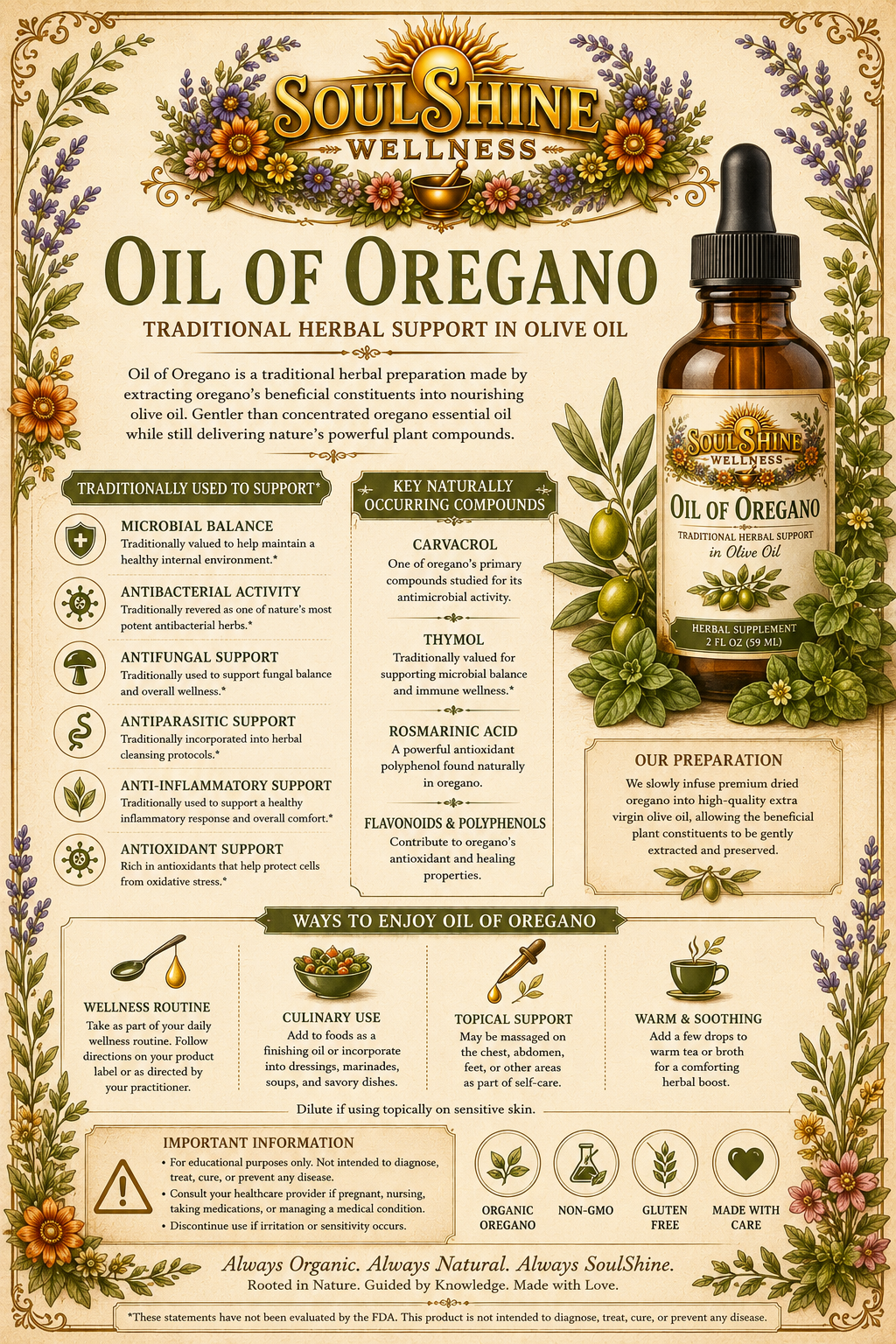 Oil of Oregano